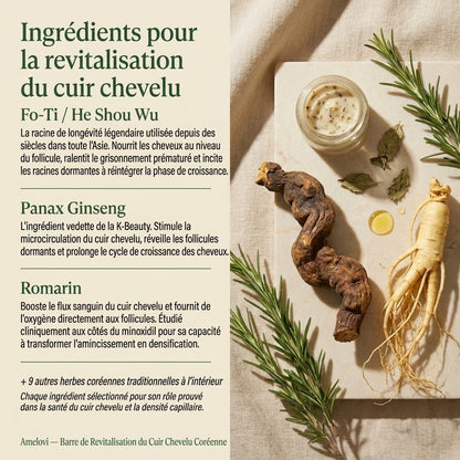 Amelovi® Pain Coréen de Réveil du Cuir Chevelu